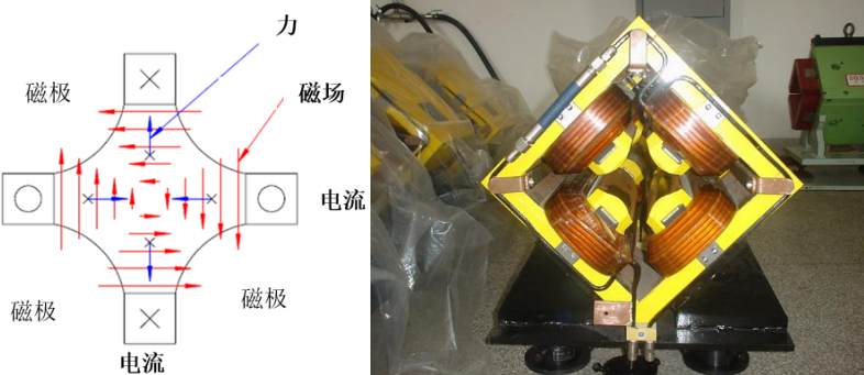 磁铁|磁铁玩具玩遍了？这个大家伙也许你没见过