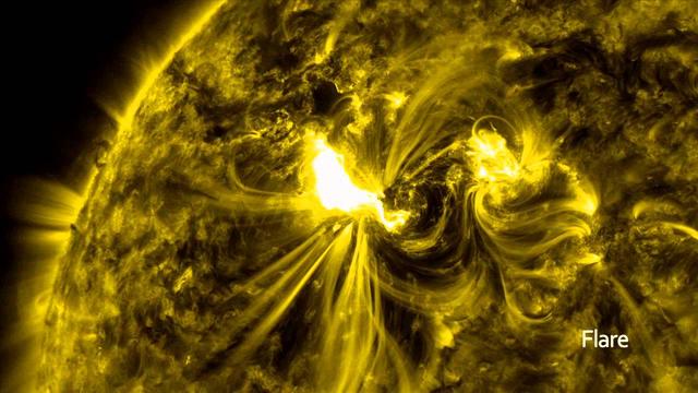 太阳耀斑|太阳耀斑和日冕物质抛射是一回事吗？