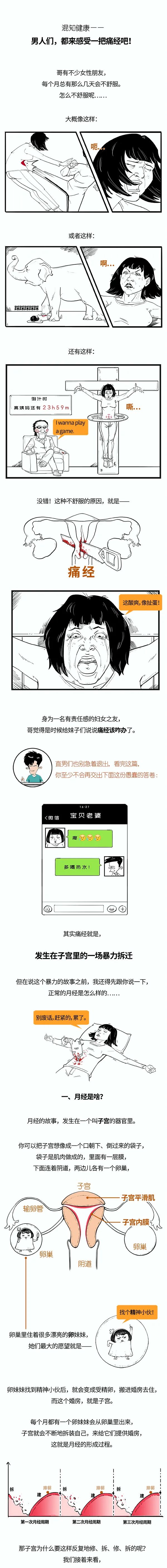 痛经|男人，来感受一把痛经吧！