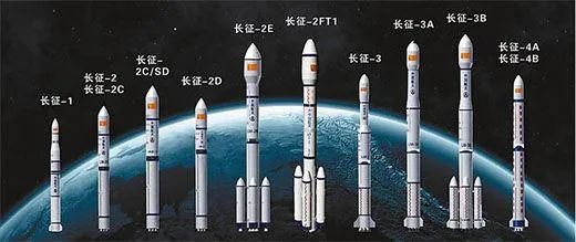 火星探测|火星车面向全宇宙征名