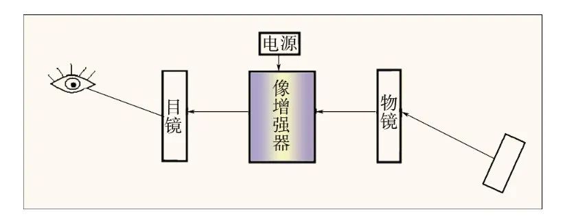 热辐射|走近科学：女子睡醒为何如此疲惫