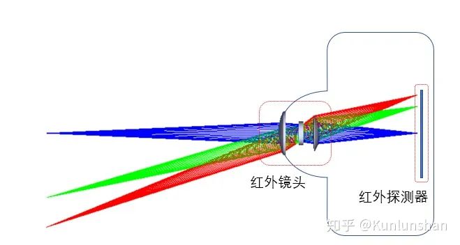 热辐射|走近科学：女子睡醒为何如此疲惫