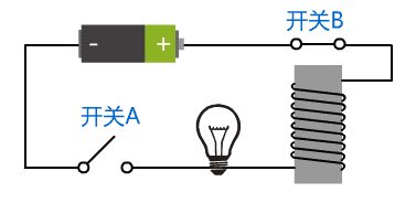 加法器|你管这破玩意叫计算机？