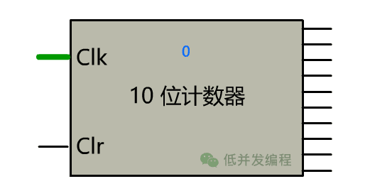 加法器|你管这破玩意叫计算机？
