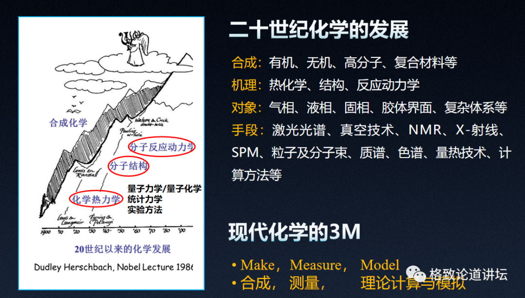 原子|你可能想不到，钱学森是个化学家……