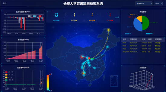 星舰|一周回眸 | 世界航天动态，星舰SN9返回时发生爆炸