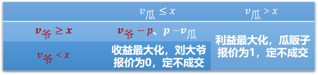 恋爱|我能想到最快乐的事，就是把所有异性都处成朋友