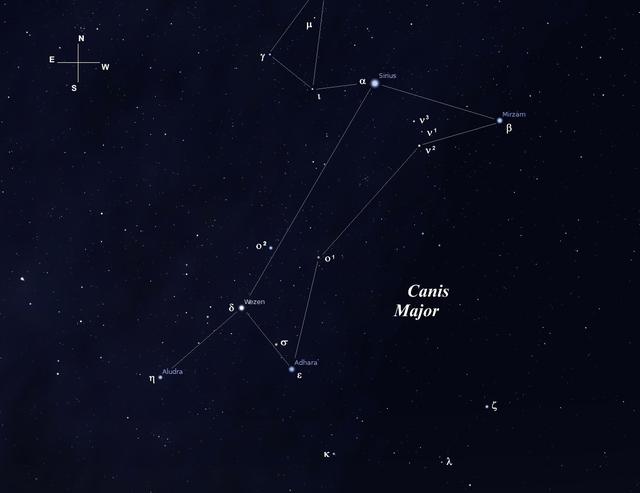 天狼星|关于天狼星，一些不得不讲的事