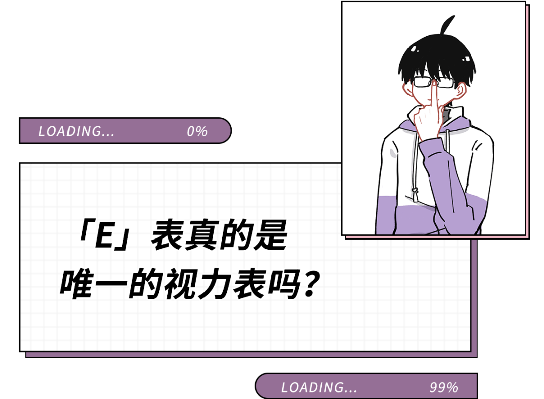 视力表|视力表为什么要用「E」，而不是 ABCD 其他字母呢？
