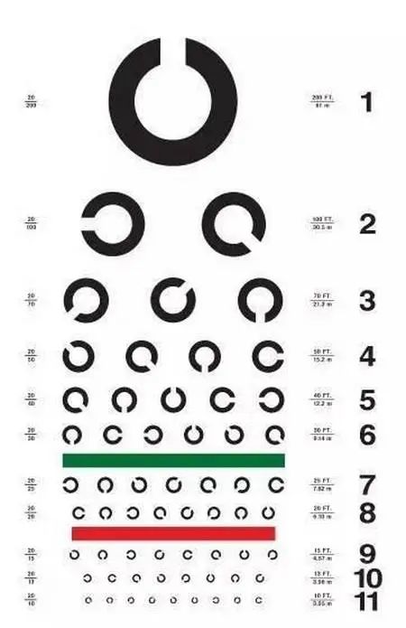 视力表|视力表为什么要用「E」，而不是 ABCD 其他字母呢？
