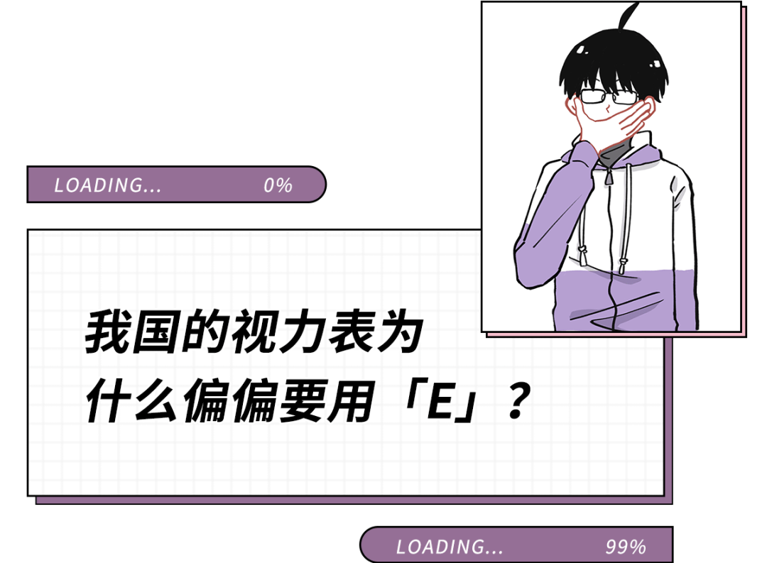 视力表|视力表为什么要用「E」，而不是 ABCD 其他字母呢？