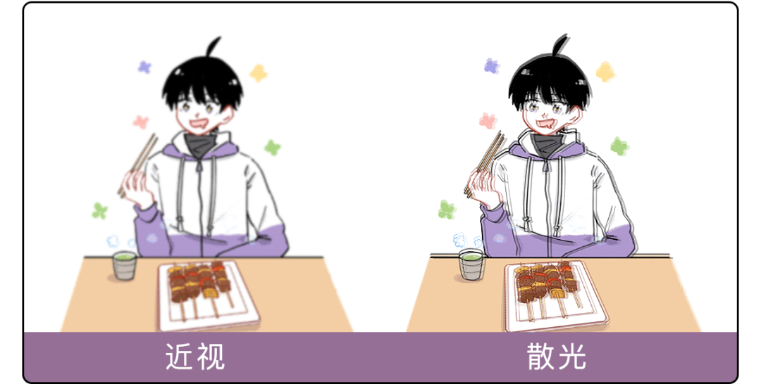 视力表|视力表为什么要用「E」，而不是 ABCD 其他字母呢？