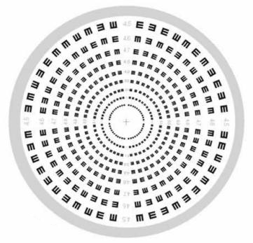 视力表|视力表为什么要用「E」，而不是 ABCD 其他字母呢？