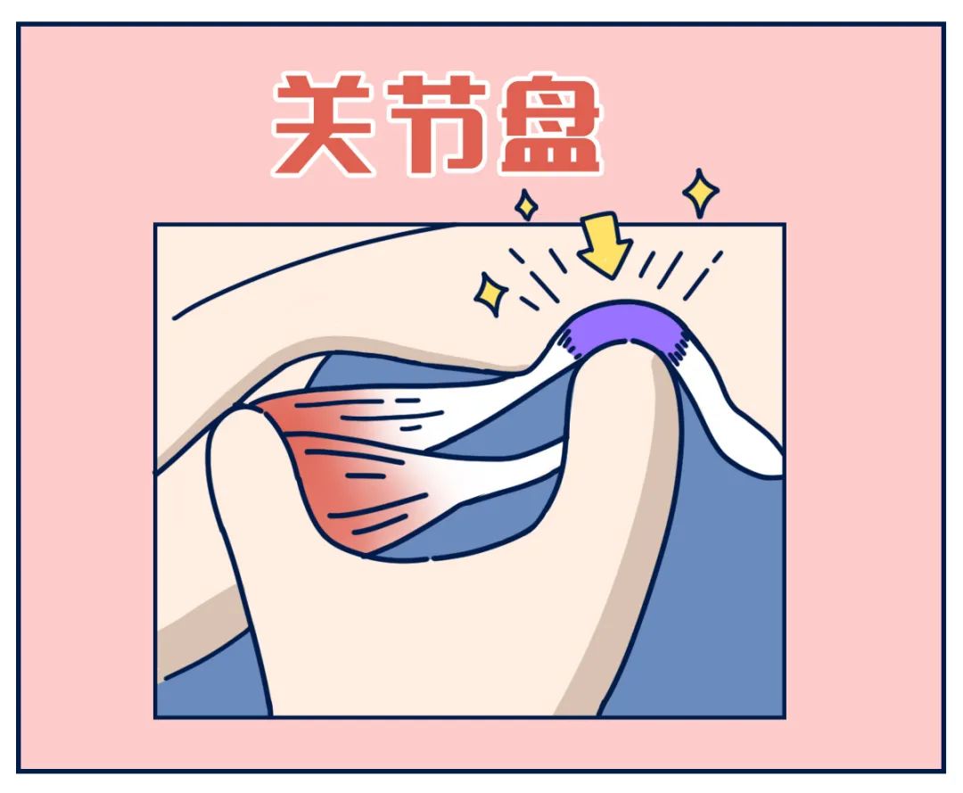 关节弹响|打哈欠的时候,嘴千万别张太大