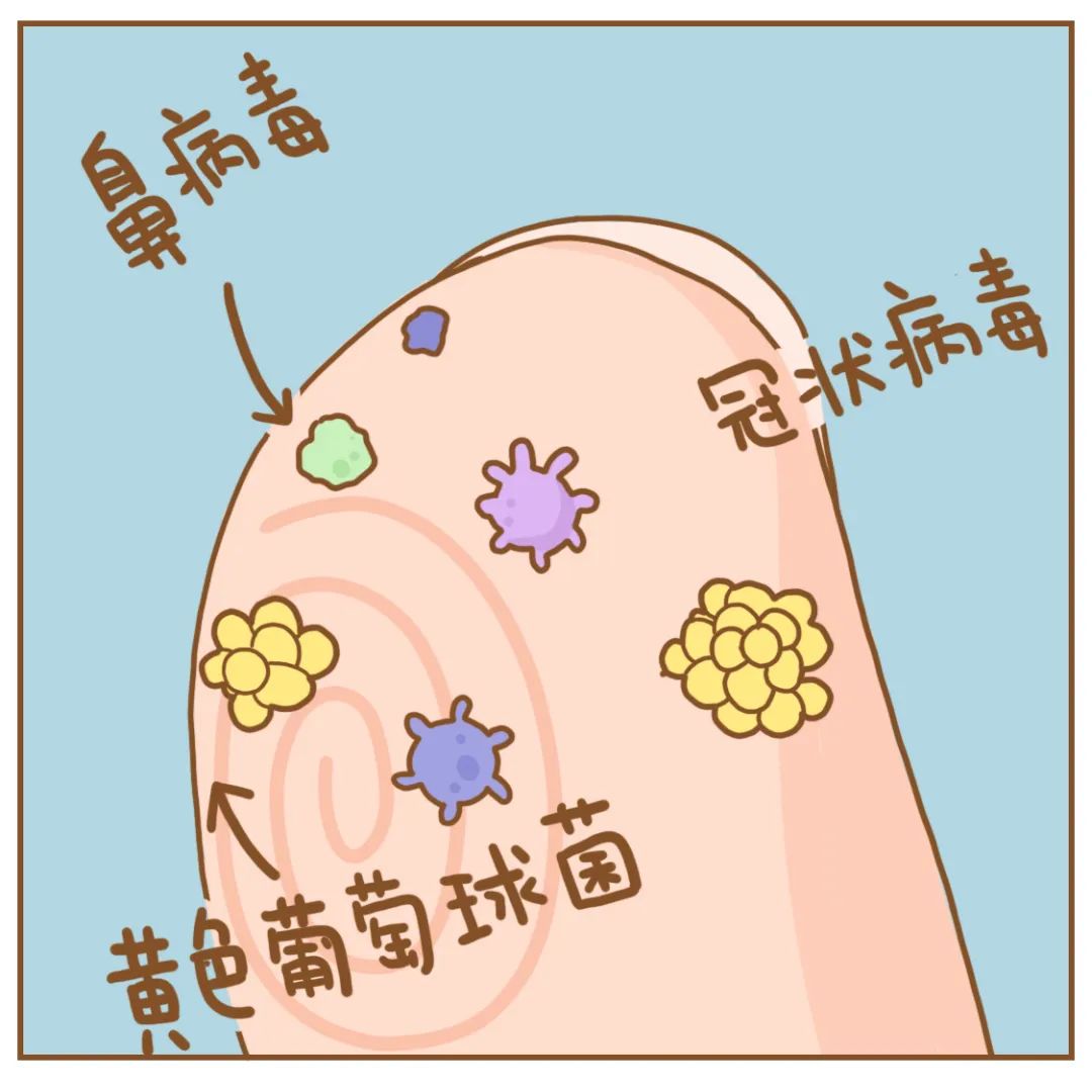 鼻屎是怎么形成的图片