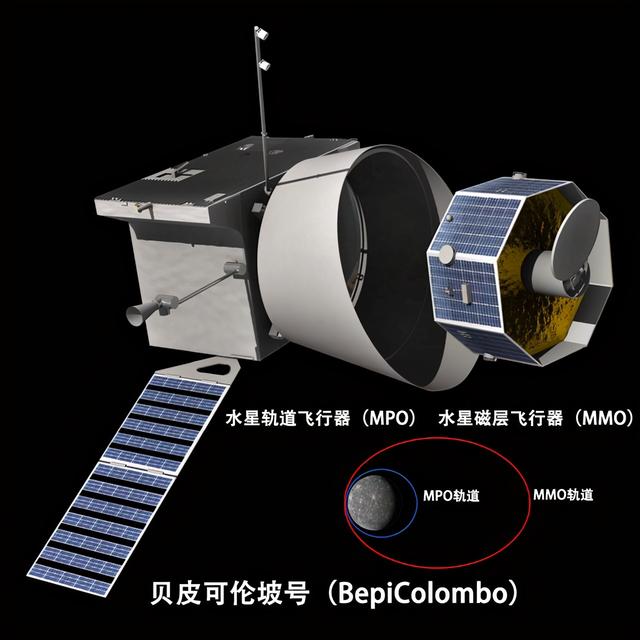 金星|贝皮科伦号飞越金星 寻找生命的痕迹