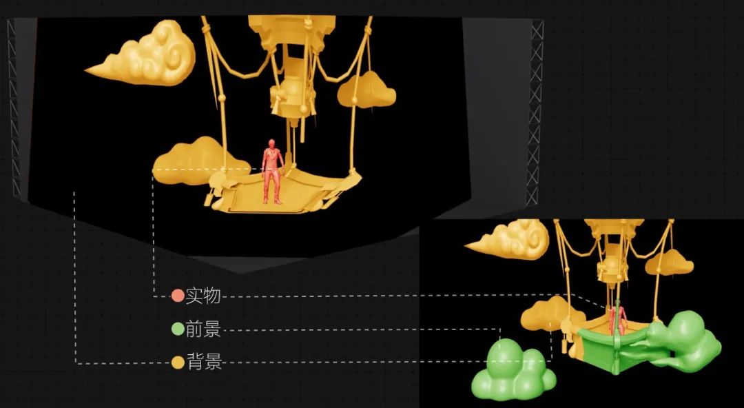 虚拟技术|有了这项技术，我们可以科学地闪现！