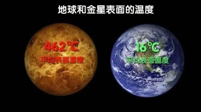 海水温度|夜听丨世界气象日特辑：如果海水突然消失，地球还能支撑多久？