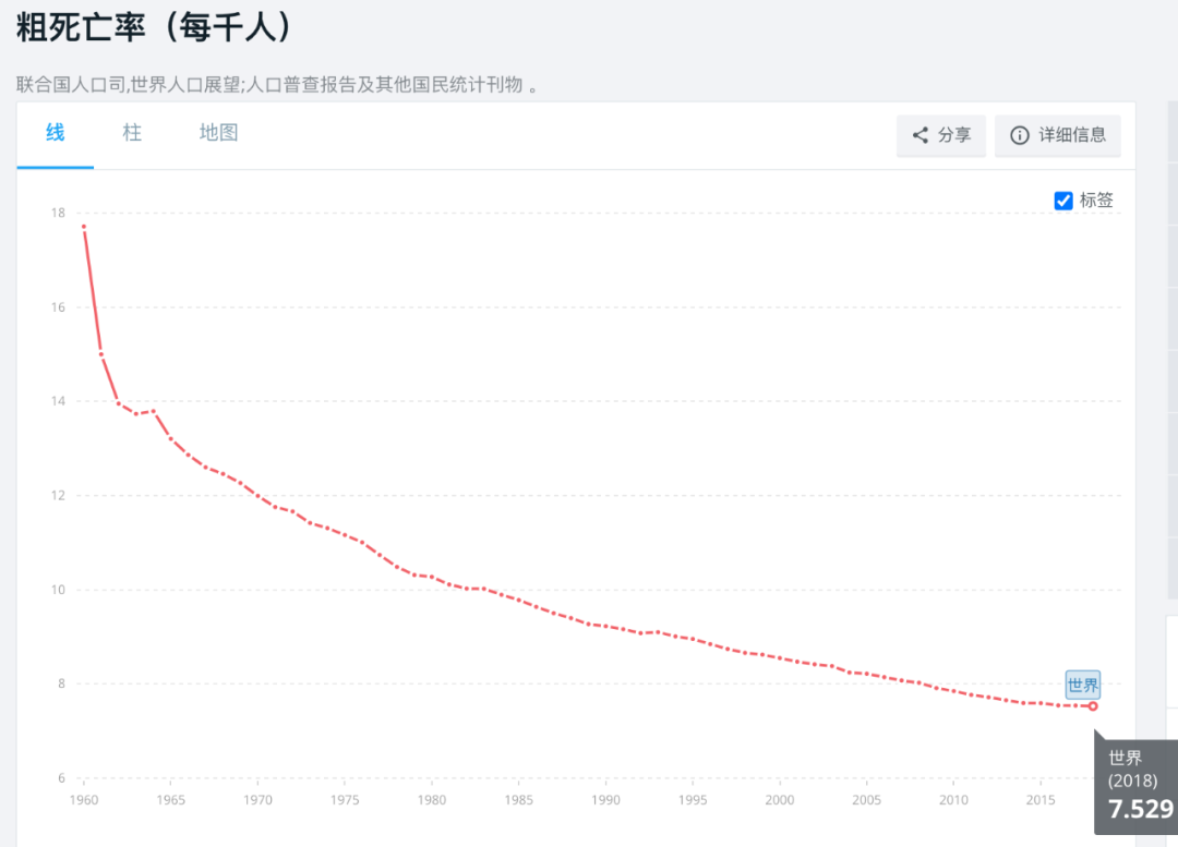 理性预期|烧那么多冥币，阴间会「通货膨胀」吗？