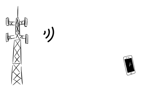科技|一文看懂5G射频的“黑科技”