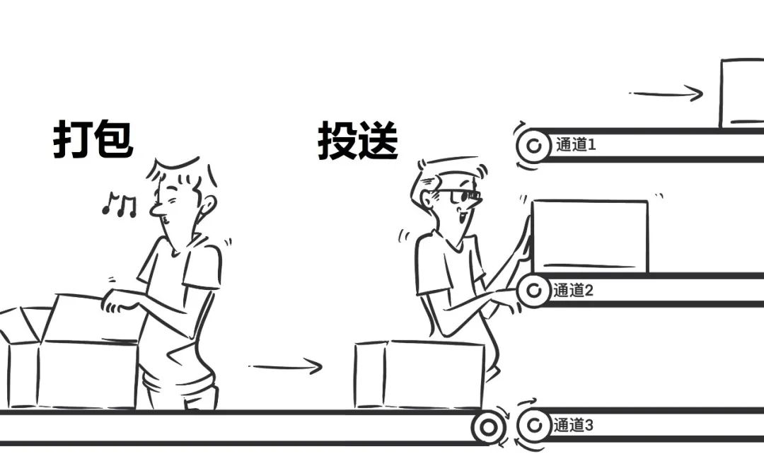 科技|一文看懂5G射频的“黑科技”