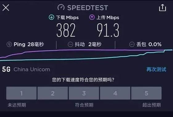 |“全球WIFI”即将上线，太空经济新风口来了