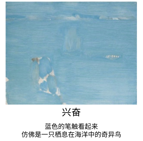 艺术|经过 8 万画作+人工注释训练，算法学会了赏析名画