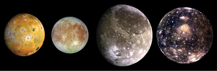 天文|谁说木星没有用？来看！它的巨大引力就可以帮科学家找到外星世界