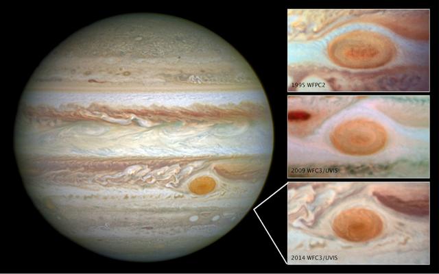 天文|谁说木星没有用？来看！它的巨大引力就可以帮科学家找到外星世界