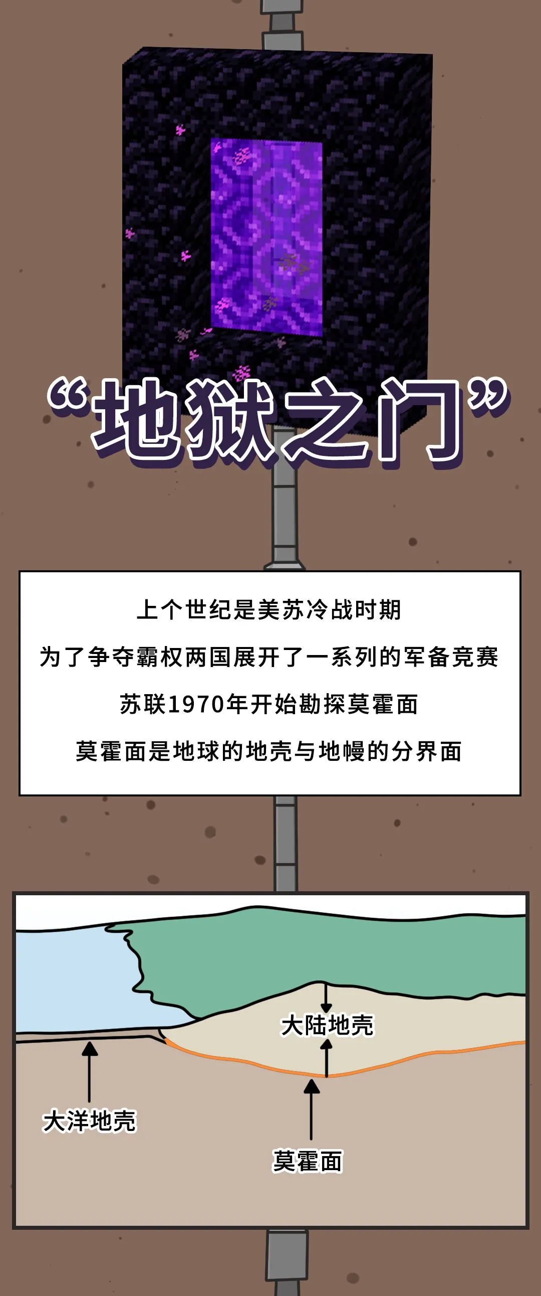 科技|被永久封锁的超深钻井，当年苏联人究竟挖到了什么？