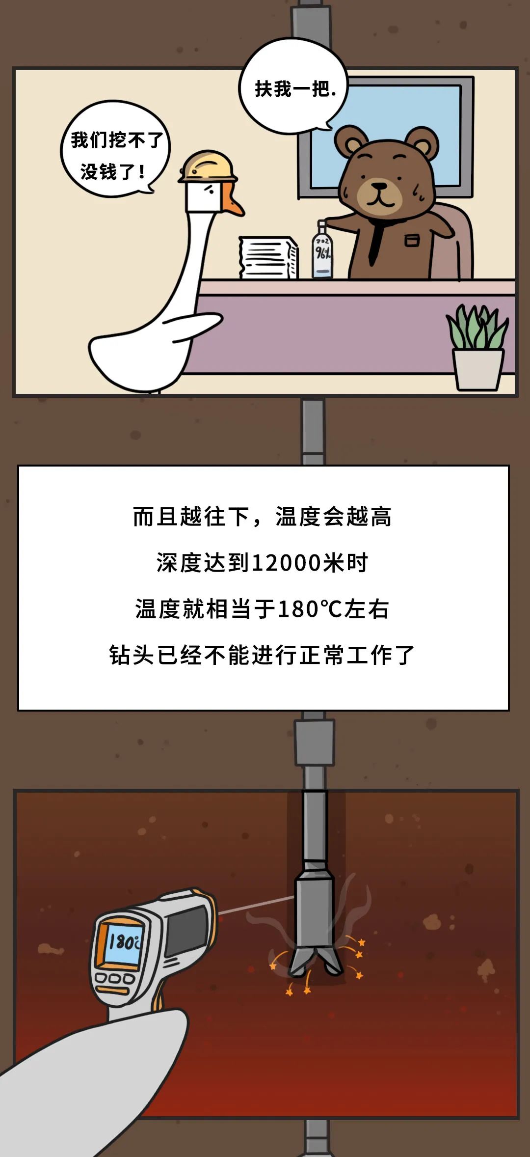 科技|被永久封锁的超深钻井，当年苏联人究竟挖到了什么？