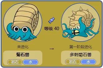 古生物|数码宝贝中竟藏着这么多古生物