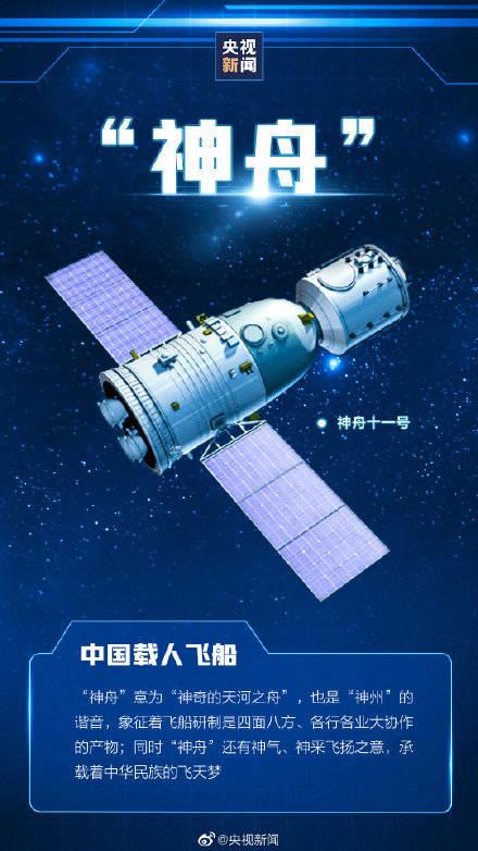 祝融|中国首辆火星车命名“祝融”，你可知中国航天起名有多浪漫