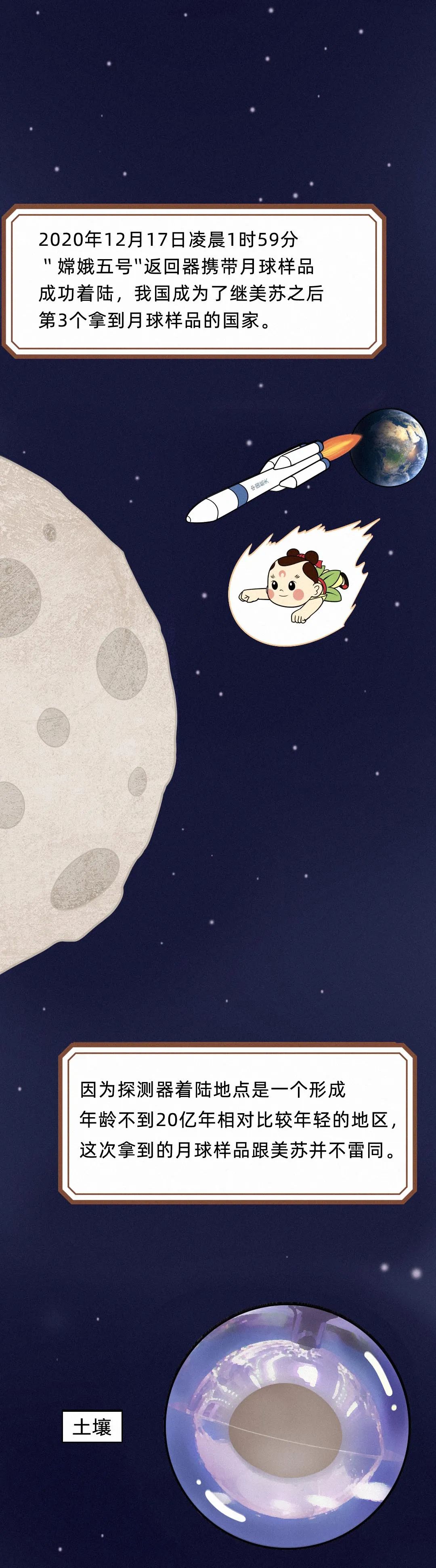|跟着蛋生，一起解开天书游太空！