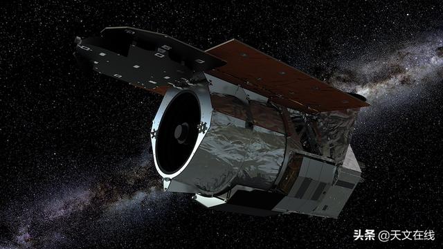 天文|NASA：未来太空望远镜或发现10万个新世界，这值得我们期待