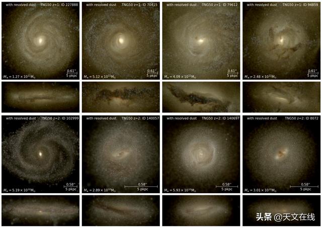 天文|宇宙之大无奇不有！在早期宇宙中，有我们银河系的“双胞胎”