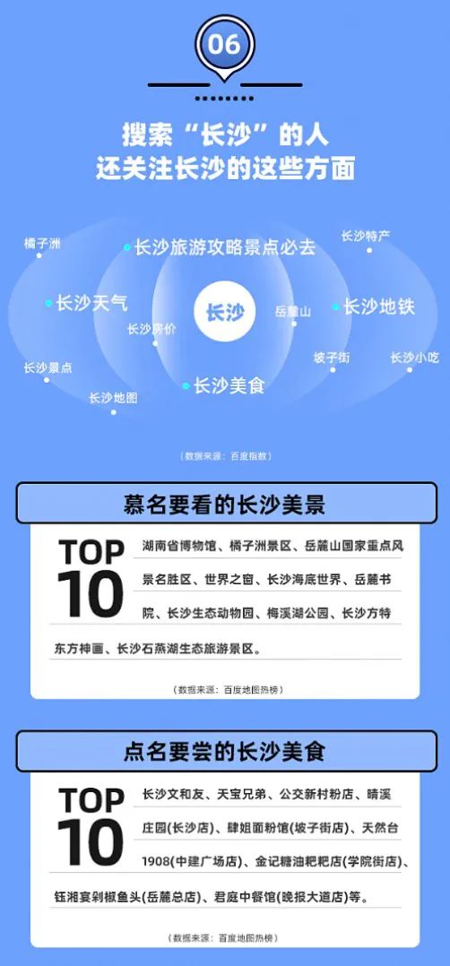 五一长沙旅游有多火？搜索大数据告诉你！