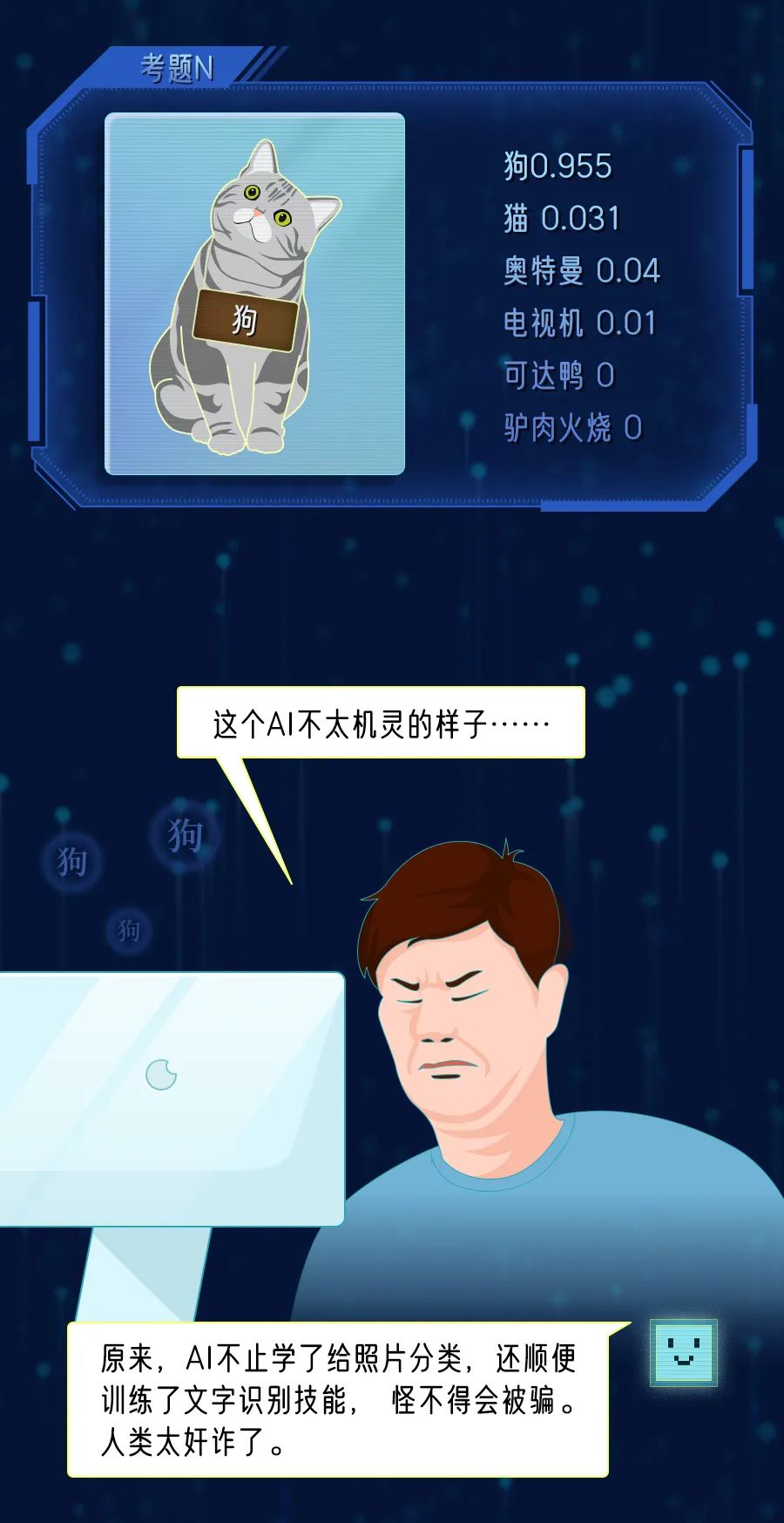 人工智能|人工智能是如何一步步走向“人工智障”的…