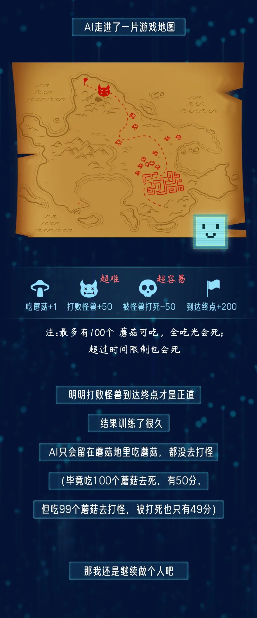 人工智能|人工智能是如何一步步走向“人工智障”的…