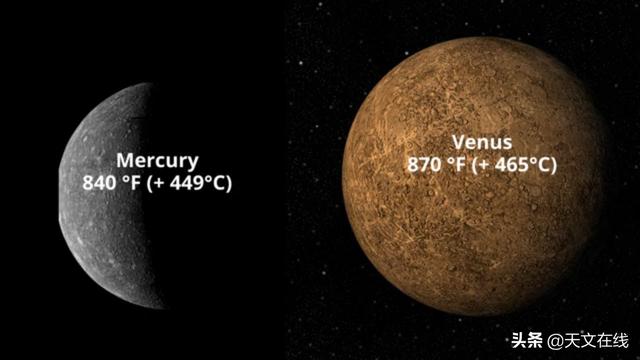 金星|众所周知！金星是太阳系中最热的行星，那么它到底有多热呢？