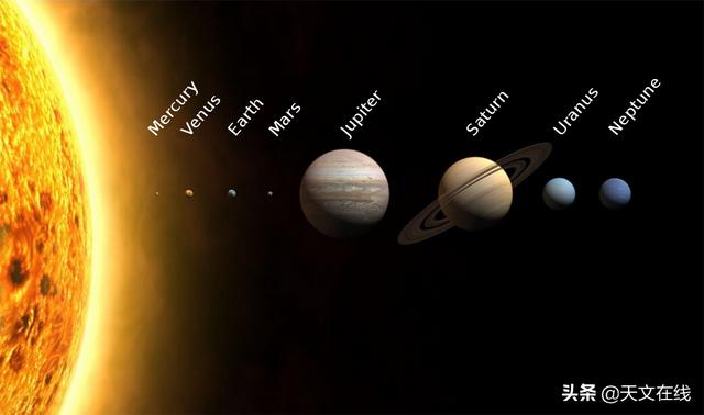 金星|众所周知！金星是太阳系中最热的行星，那么它到底有多热呢？
