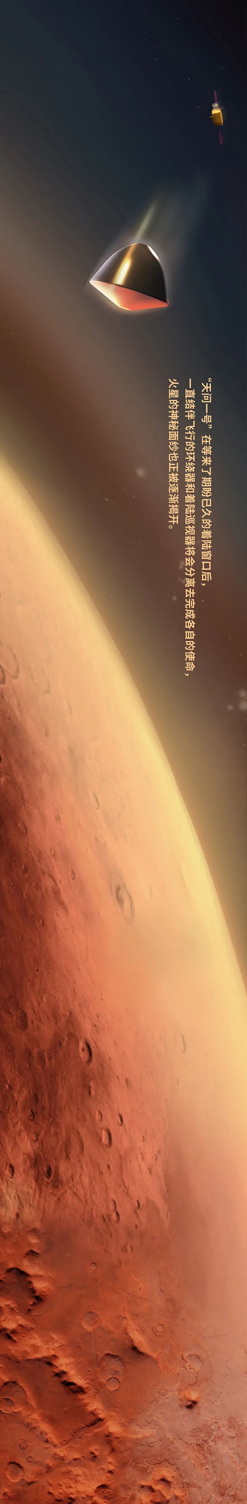 航天|“你好，火星！”