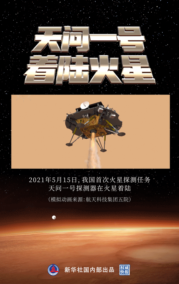 火星卫星|祝贺！中国首次火星着陆成功