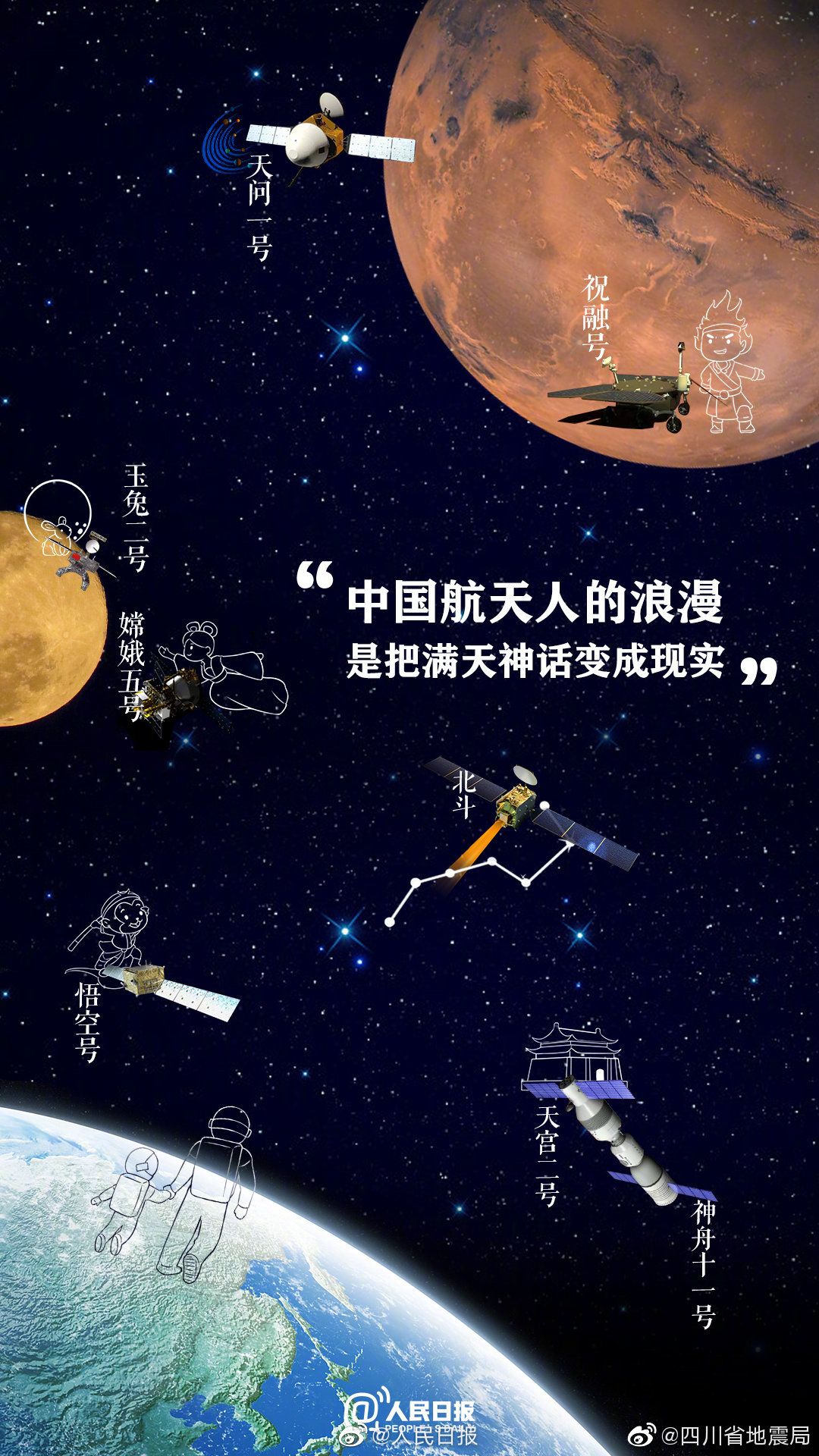 人民号