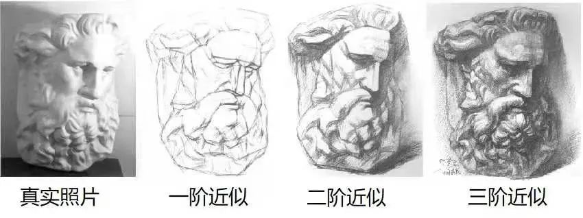 狭义相对论|你也能懂的质能方程E=mc2