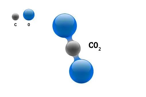 狭义相对论|你也能懂的质能方程E=mc2