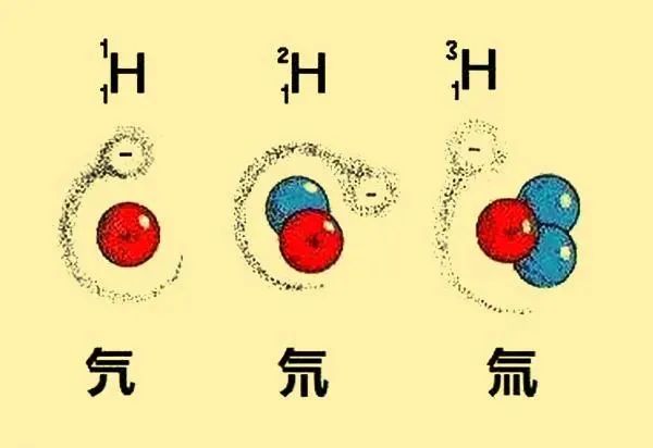 狭义相对论|你也能懂的质能方程E=mc2