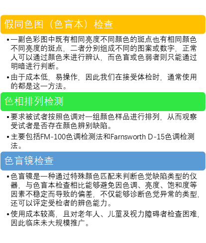 色盲|色觉障碍其实并不是没有好处……