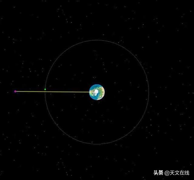 太空电梯|人类的通天塔：太空电梯能变成现实吗？它的原理又是怎样的？