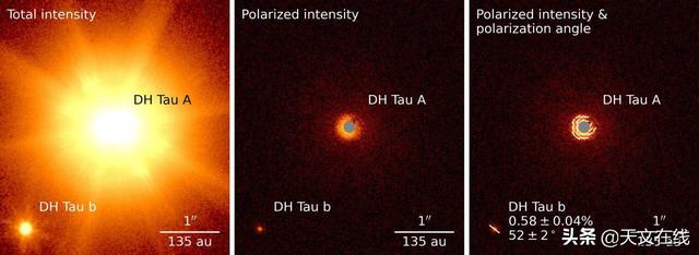 类地行星|太阳终将吃掉地球？科学家发现 濒死恒星吃掉自己行星的证据